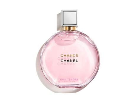 chanel roz|Chanel rose perfumes.